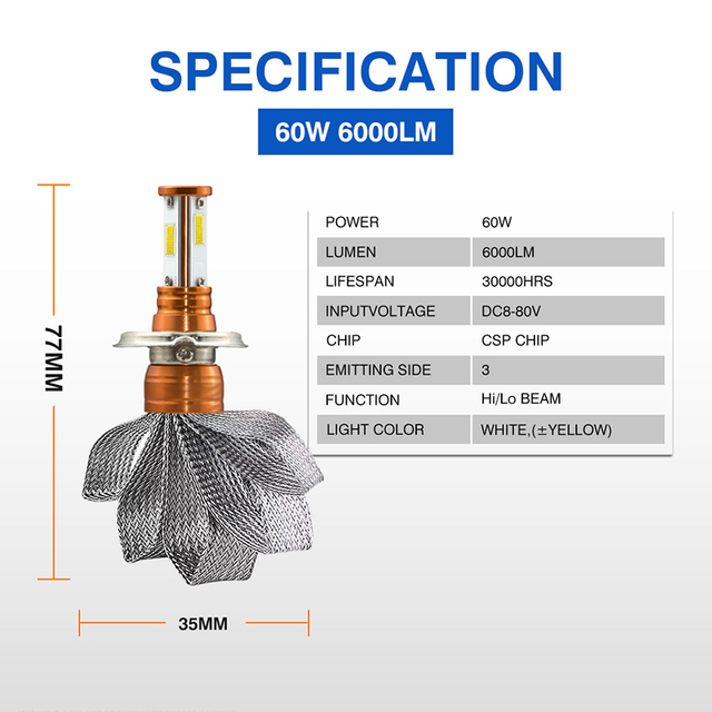 Phare LED de moto avec bande de cuivre TDA4